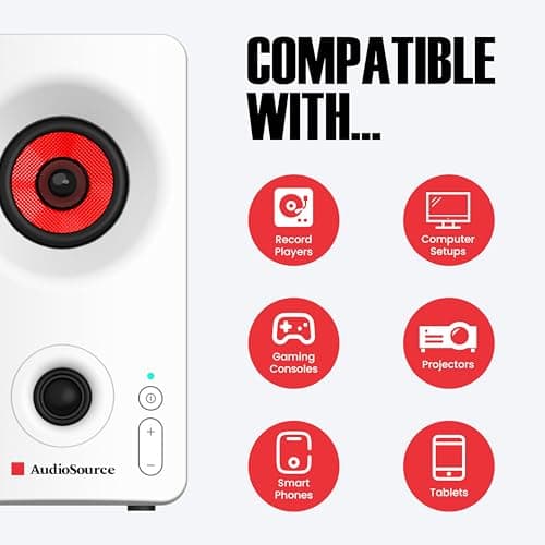 Audiosource Desktop PC Speakers with Bluetooth 5.3, USB-C Plug & Play, 2.0 Stereo Computer Speakers with Dual 2" Drivers, AUX Input, LED Indicator, Compact Design for PC, Laptop & Home Office (White) - Thumbnail 4