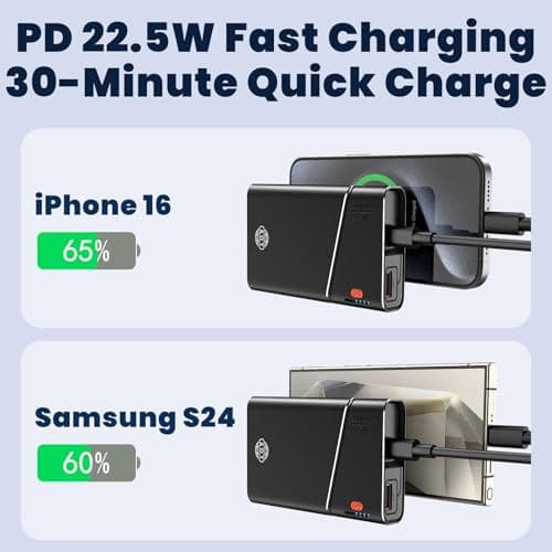 Portable Charger 20000mAh, 22.5W PD 3.0+QC 4.0 Super Fast Charging Power Bank, Cooler Aerospace Metal Case for iPhone 17 16 15 14, 13 Android, iPad, Samsung Google Tablet & More, Travel Essential - Thumbnail 3
