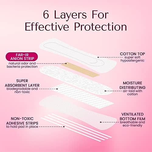 Genial Day - Cotton Panty Liners, Vegan & Non-Toxic Liners, Cotton Panty Liners for Women with Far-IR Anion Strip, Soft & Breathable, 7.09 Inches Long (Extra Absorbent), 9 Packs, 162 Liners - Thumbnail 6