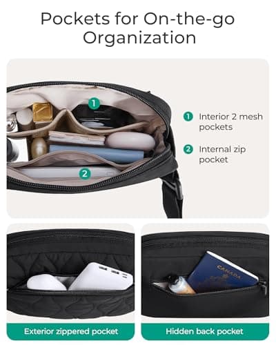 BAGSMART Fanny Packs for Women with Two Ways to Install the Adjustable Strap Lightweight Crossbody Belt Bag for Traveling Workout - Thumbnail 4