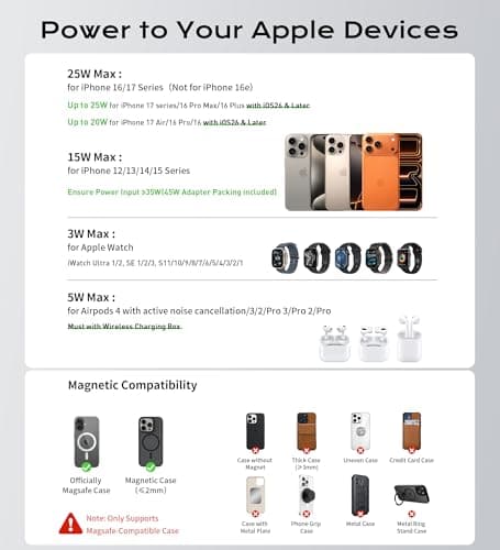Gumosh Qi2.2 25W Magnetic 3-in-1 Charging Station for Apple Devices - Thumbnail 6