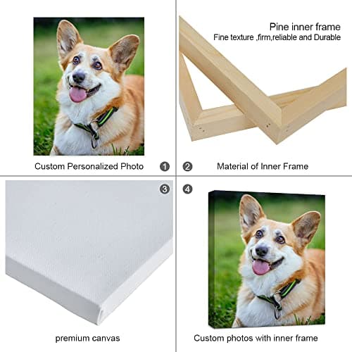 Custom Canvas Prints with Your Photo, Framed Personalized Wall Art, High Definition Photo Prints on Canvas for Home Decor, Wedding & Family Gifts, Ready to Hang (8" L x 10" W) - Thumbnail 6