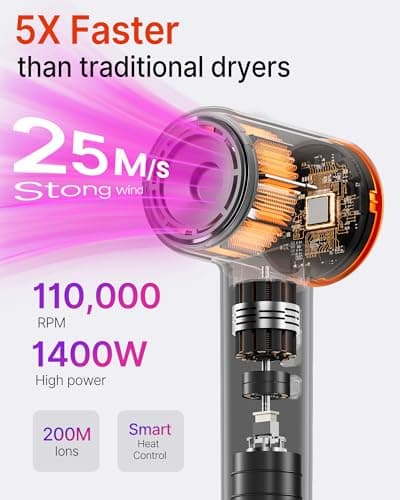 Hair Dryer Blow Dryer with Magnetic Diffuser & Nozzle, 110000 RPM Brushless Motor Ionic Hairdryer for Fast Drying & Frizz Control, Lightweight Low Noise Blowdryer for Home Travel, All Hair Types - Thumbnail 2