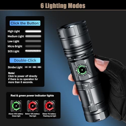 SKYFIRE Rechargeable Flashlight, 2000LM LED Tactical Flashlight, 7500mAh Type-C, Zoomable Waterproof, 5 Modes with Power Display, for Outdoor Hiking Camping Emergency Use(Silver Gray) - Thumbnail 4