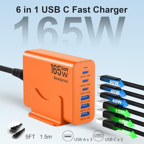 iPhone 17 Charger USB C Fast Charger Block, 3 Type C Port Each 40W Charger for iPhone 17 16 15 Pro Max Plus, Galaxy, iPad Pro, Tablet, Total 165W GaN 6 Port Wall Charging Station Hub Adapter Oranger - Thumbnail 4