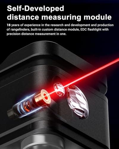 Godyga TorchEye RD 4-in-1 Smart EDC Flashlight with Laser Distance Measure 65ft, 650LM White & Red Light, Smart Display, Type-C Rechargeable, Magnetic Clip-on Light for Emergency, Indoor Measurement - Thumbnail 4