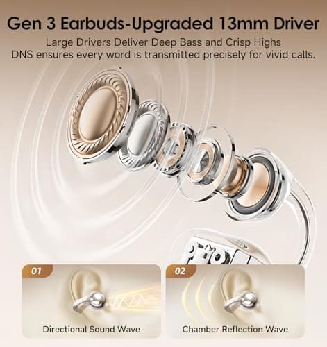 King Lucky Clip-On Earbuds Gen 3, Open-Ear Wireless Bluetooth 6.0 Headphones with Mic, Secure Fit for Small Ears & Glasses Wearers, 50H Playtime, ENC, IPX5 Waterproof Sport Ear Buds (Light White) - Thumbnail 4