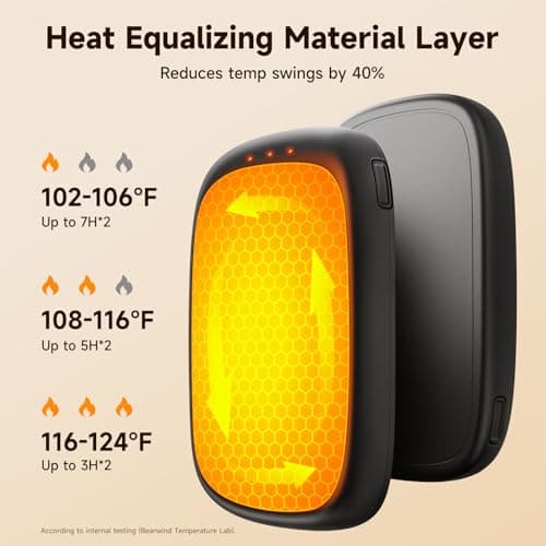 Bearwind Electric Hand Warmers Rechargeable - 2 Pack Magnetic Pocket Heater Handwarmers with AI Chips, Portable Hunting Gear, Reusable Winter Essentials, Gift Ideas for Men, Women, Outdoor (Black) - Thumbnail 4