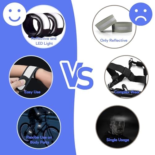 esonstyle 6 PCS LED Slap Bracelets, White LED Light Up Bracelets for Kids, LED Wristbands for Kids Walking, Running, Concerts, Camping - Thumbnail 6