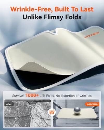 WOLFBOX Thickened Windshield Shade Tesla Model Y Model 3 56'L*37''W - Thumbnail 6
