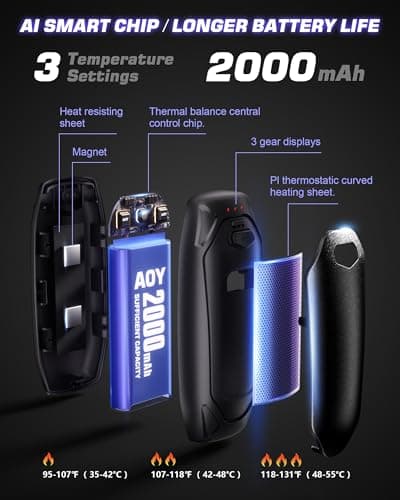 Kesguar Hand Warmers Rechargeable - 2 Pack 14000mAh AI Electric Hand Warmers with Charging Case, Magnetic 2 in 1 Pocket Handwarmers, Portable Heater Gifts for Women/Men/Golf/Camping/Hunting - Thumbnail 4