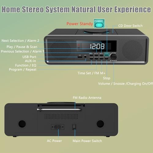 WISCENT Home Stereo System CD Player Boombox,Clear 20W RMS Sound System with FM Radio,Bluetooth,USB,MP3,AUX,Digital Dual Alarm Clock CD Players for Home - Thumbnail 3