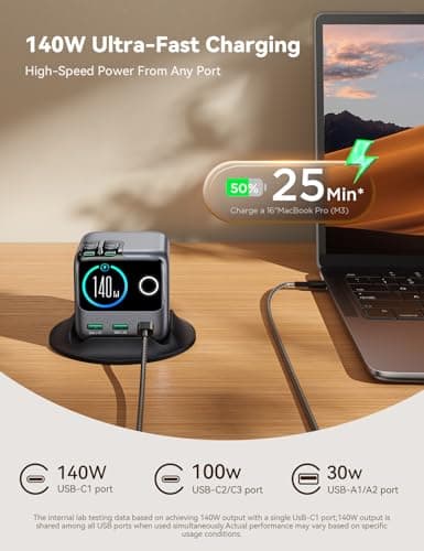 JOYROOM 140W GaN USB C Charging Station - Thumbnail 3