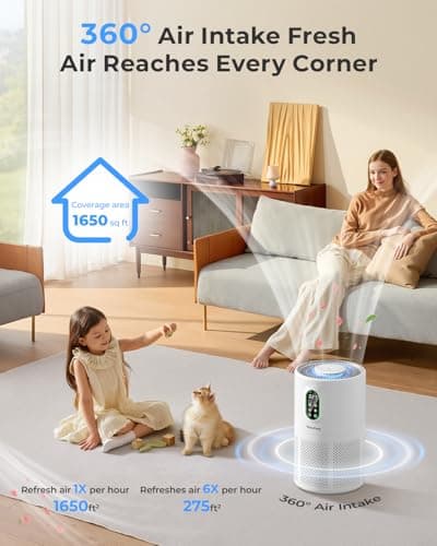 Air Purifiers for Home Large Room up to 1650 ft², WESTHEY H13 True HEPA Air Purifier for Bedroom with Night Light, Air Quality Monitor, Fragrance Sponge, Air Cleaner for Wildfire Smoke Dander Dust - Thumbnail 3