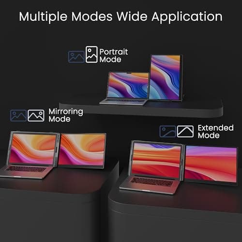 Laptop Screen Extender, Ultra-Thin 15.3" FHD 1200P 16:10 Portable Monitor for Laptop, Lightweight Dual Monitor Extender Plug & Play for 14.2"-17.3" Laptops, Compatible with Wins/Mac/Chrome/Linux - Thumbnail 6