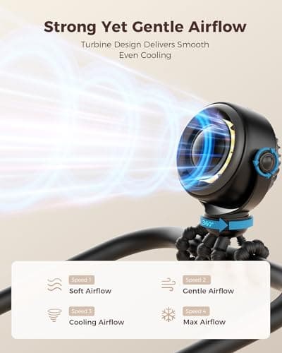 SWEETFULL Baby Stroller Fan - 4000mAh Rechargeable 4-Speed Quiet with LED Display & Night Light, Mini Portable 360° Clip On Safe Fan for Car Seat, Crib, Travel - Black - Thumbnail 3