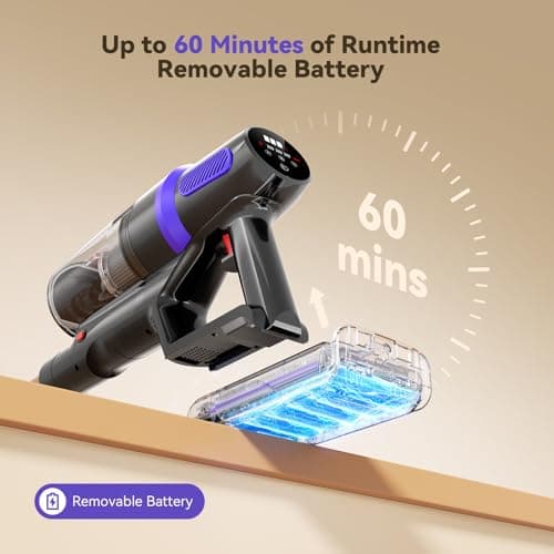 TechRise Cordless Vacuum Cleaner, 500W/45Kpa Stick Vacuum for Home, Anti-Tangle Brush & 8-in-1 Self-Standing, Up to 60Mins Runtime Lightweight with LED Display for Hardwood Floor,Carpet,Pet Hair - Thumbnail 6