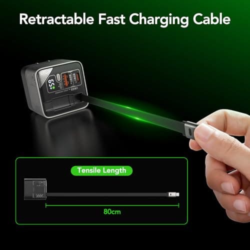 MFish 65W GaN Fast Charger with Built‑in 2.6ft Retractable USB‑C Cable, USB‑C & USB‑A Wall Charger for iPhone, iPad, MacBook, Samsung Galaxy & More (Space Silver) - Thumbnail 4