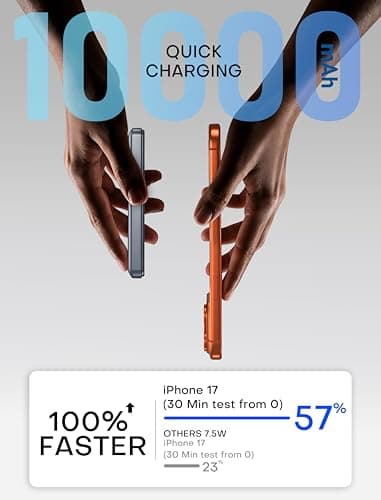Enyneo Magnetic Power Bank Portable Charger 10000mAh, Qi2 Certified PD 20w Ultra-Fast Charging, LED Display for Magsafe USB C Battery Pack for iPhone 17/16/15/14/13/12 Pro/Pro Max-Grey - Thumbnail 5