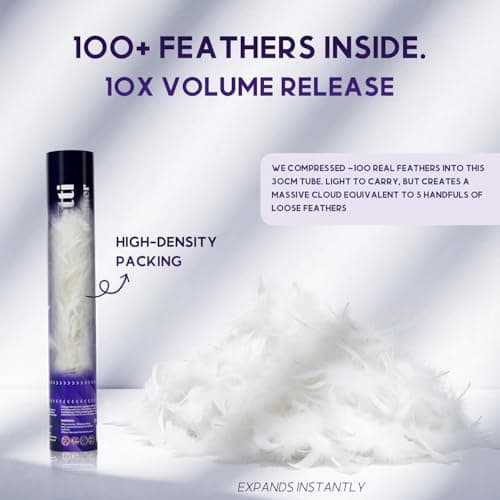 White Feather Confetti Cannon 12 Pack, 12" Biodegradable Wedding Confetti Poppers with Slow-Falling Real Feathers, Premium Party Poppers for Wedding Send Off, Bridal Shower & Celebrations - Thumbnail 3