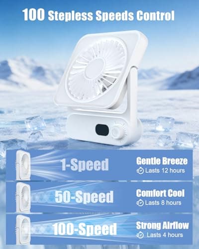 Magnetic Portable Cruise Fan, 6.7" Ultra Slim Rechargeable 3600mAh Quiet Fan with 100 Speeds, 150° Adjustable, USB-C, Digital Display, for Sleeping, Cabin Ceiling & Wall, Travel Essentials, White - Thumbnail 4