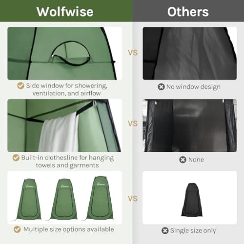 Wolfwise Pop Up Shower Tent, Portable Instant Changing Tent with Ventilation Window & Carry Bag, Privacy Bathroom Toilet for Beach, Camping & Outdoor, Width 47 ", Height 75 ", Green - Thumbnail 3