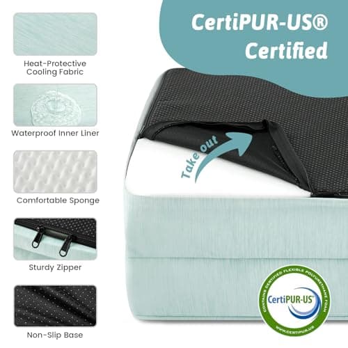 Cooling Dog Bed, Orthopedic Foam Dog Bed with Sides, Removable Cover & Waterproof Lining and Nonskid Bottom, Comfortable Pet Beds for Medium Dogs, Green (36" L x 27" W x 6.5" Th) - Thumbnail 6