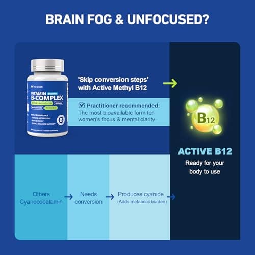 VIVI Youth B Complex Vitamins for Women - NSF Certified BioActive B12, Methylfolate - Full Spectrum Methylated B Complex for Energy, Brain, Mood & PMS Support - MTHFR Friendly - 60 Vegan Capsules - Thumbnail 6