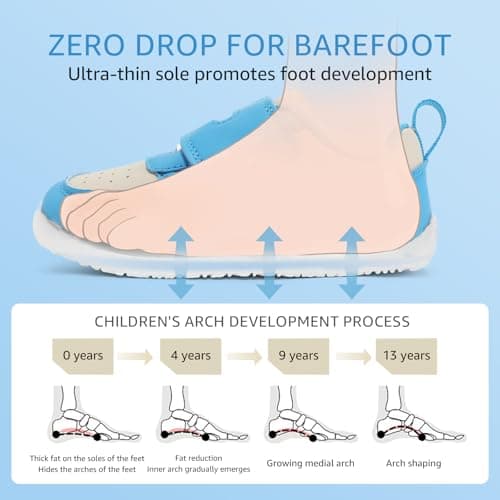 STQ KIDS Toddler Shoes Boys Wide Toe Box Barefoot Shoes Lightweight Girls Sneakers Zero Drop Preschool Kids First Walking Running Tennis Shoe Daycare School Blue Toddler Size 5 - Thumbnail 5