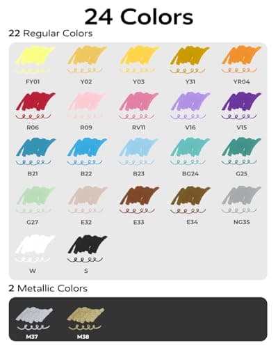 JusArt Acrylic Paint Markers 24 Colors, Dual Tip Art Supplies for Rock - Thumbnail 6