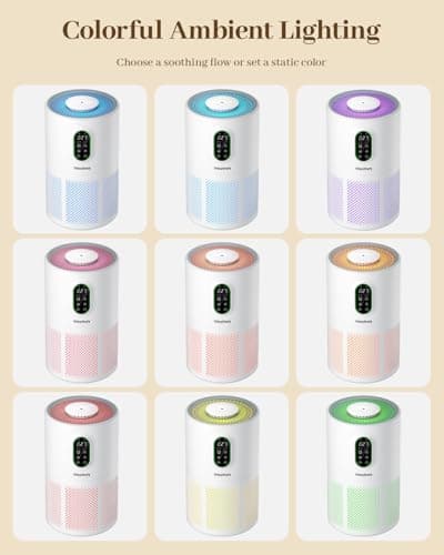 Air Purifiers for Home Large Room 1650 Ft² with Washable Filters, WESTHEY H13 HEPA Air Purifier with Fragrance Flowing Ambient Light Auto, Air Cleaner for Wildfire Smoke Dust Pollen Pets Hair Odor - Thumbnail 2