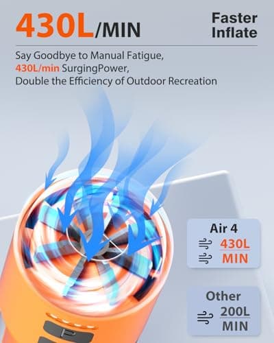 WOSERLD Portable Air Pump for Inflatables 430L/min Ultra Fast Air Mattress Pump, 2000 mAh Battery & Camping Light, Electric Air Pump Inflate/Deflate for Air Mattress, Pool Floats, Vacuum Storage Bags - Thumbnail 2