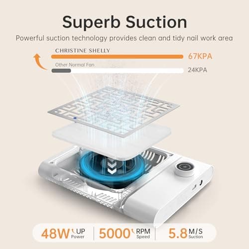 CHRISTINE SHELLY Nail Dust Collector, Bling Diamond Cordless Rechargeable 5000RPM Vacuum Nail Tech Fan Extractor, Professional Nail Duster Suction, Low Noise, Salon&Home - Thumbnail 2