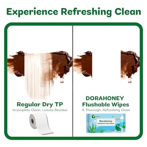 Dorahoney Flushable Travel Wipes with Aloe Vera, 99% Water Moisturizing Mini Wet Wipes for Sensitive Skin, Unscented Pocket Wipes for On The Go Travel Essentials, Total 48 Count (8 Packs of 6) - Thumbnail 3