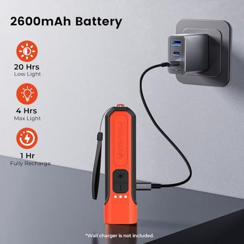 ETENWOLF L2 Rechargeable Flashlight USB-C,6 Light Modes,Flat Flashlight with Red Beam,Super Bright LED Flash Light,Lightweight Handheld Flashlight for Home Camping Emergency Gift(Vivid Orange) - Thumbnail 5