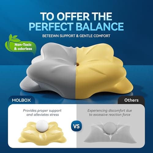 MOLBOX Cervical Neck Pillow for Neck Pain, Ergonomic Memory Foam for Side & Back Sleepers - Thumbnail 6