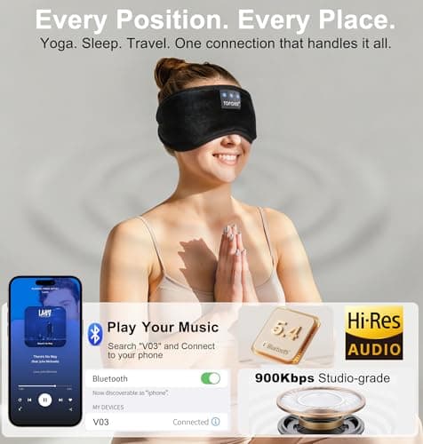 TOPOINT Sleep Mask with Headphones Bluetooth 5.4 Wireless, Sleep Headphones Earphones Earbuds with Microphone HD Speakers Music, Blackout Eye Mask for Sleeping Travel Meditation Men Women Cool Gadgets - Thumbnail 4