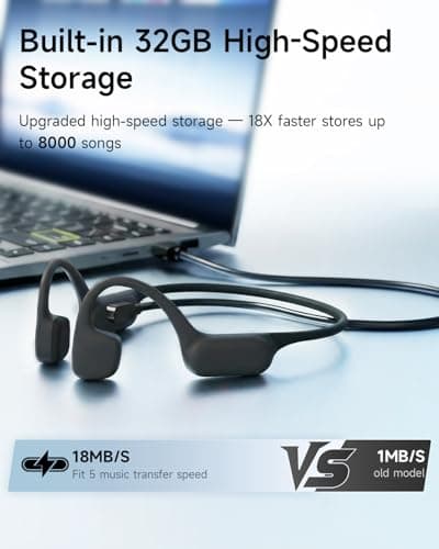 Swimming Headphones, Bone Conduction Headphones, Built-in MP3 Player with 32GB Memory, 10H Playtime, Bluetooth 6.0, IP68 Waterproof Open Ear Headphones for Swimming Underwater, Running, Surfing - Thumbnail 6