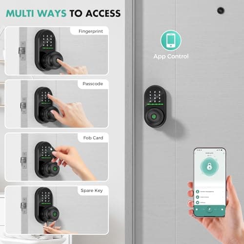 HEI LIANG Smart Door Knob with Keypad,5-in-1 Biometric Fingerprint Door Lock,Keyless Entry Door Lock for Bedroom Office Apartment,App Control,Auto Lock,Fits Standard Doors,Dark Black - Thumbnail 6