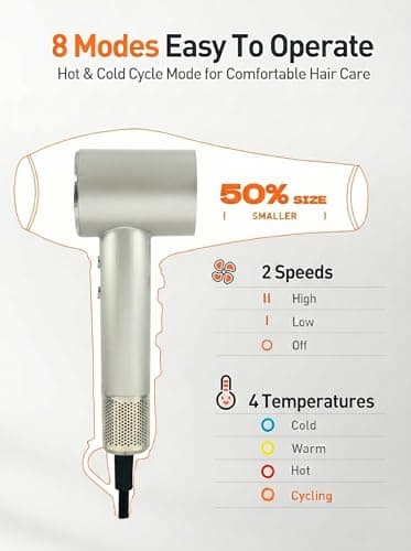 WHS Hair Dryer, 110,000 RPM High Speed Brushless Motor Ionic Blow Dryer – Low Noise Lightweight 110V Travel Hair Dryer with Concentrator Nozzle, Fast Drying for Home & Travel (Gold) - Thumbnail 4