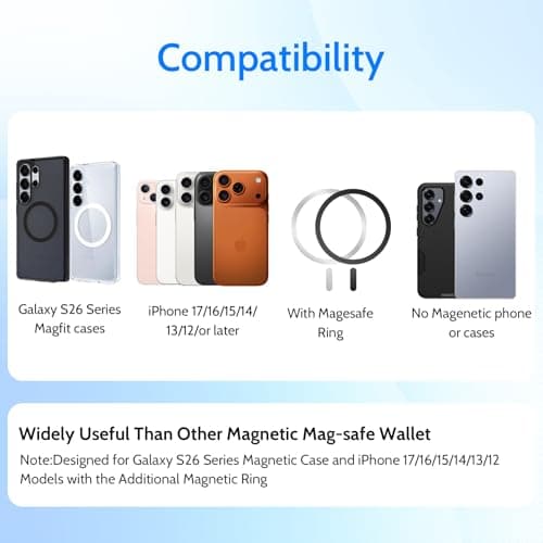 YWXTW 2026 Upgraded Magnetic Wallet for Samsung Galaxy S26/S25/S24 Series and iPhone 17/16/15/14/13/12 Models, 6 Cards Holder, Minimalist Slim Leather Magnet Wallet - Thumbnail 2