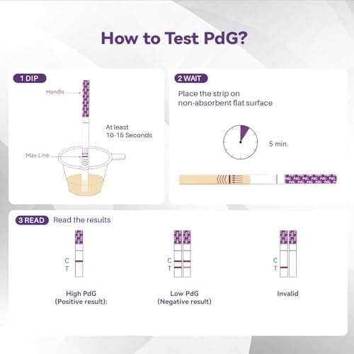 AssuTest PdG Test Strips for Women 5 Packs, Up to 96% Detection Accuracy, Professional-Grade & Lab-Tested Precision, At-Home Fertility Ovulation Test, Progesterone Urine Test, Individually Wrapped - Thumbnail 5
