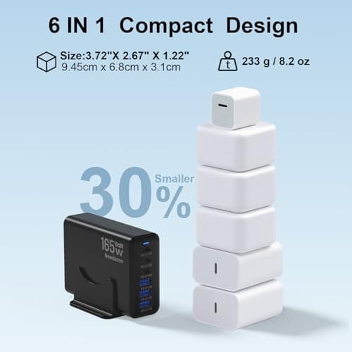 iPhone 17 Charger USB C Fast Charger Block, 3 Type C Port Each 40W Charger for iPhone 17 16 15 Pro Max Plus, Galaxy, iPad, Tablet, Total 165W GaN 6 Port Wall Charging Station Hub Adapter Black - Thumbnail 5
