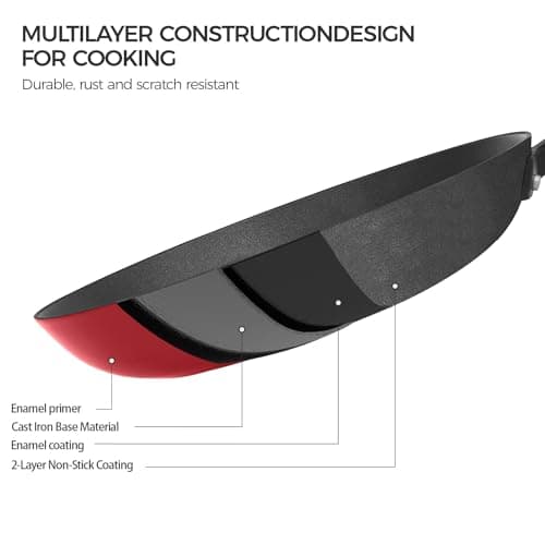 YUTANN Nonstick Frying Pan Set, 8" 10" 12" Ceramic Frying Pans, Pre-seasoned Cast Iron Pan Cookware Set with Removable Handle, Dishwasher Safe, Free of PFAS & PFOA, Compatible with All Stovetops - Thumbnail 2