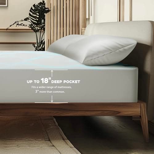 Grounding Sheet King,6% Pure Silver Fiber 94% Cotton Connected Earth Energy, Grounding Bed Sheets 18" Deep Pocket with Grounding Cord Enhances Energy and Well-Being(78"x 80" White) - Thumbnail 2