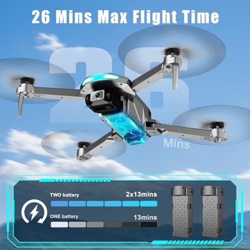 Drone with Camera for Adults and Beginners, 1080P HD FPV Foldable Mini Drones for Kids, 2 Batteries, Carrying Case, Trajectory Flight, Gravity Control, One-Key Takeoff/Landing, 360° Flip, Gift for Boy - Thumbnail 6