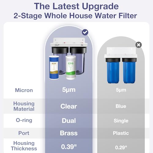 SimPure Whole House Water Filter System, 2 Stages Clear Home Water Pre-Filtration with Carbon and KDF Filters, Reduce Iron, Chlorine, Manganese, Heavy Metals, 1" NPT Brass Port(DB10C-2KDF) - Thumbnail 3