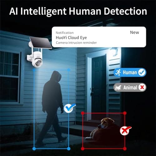 Goalake 3MP Solar Security Camera – Wireless Outdoor PTZ with 360°View, AI Motion Detection, 2-Way Talk, Spotlight & Siren, IP65 Weatherproof, Cloud/Up to 512GB SD Storage (Pre-Inserted a SD Card) - Thumbnail 5