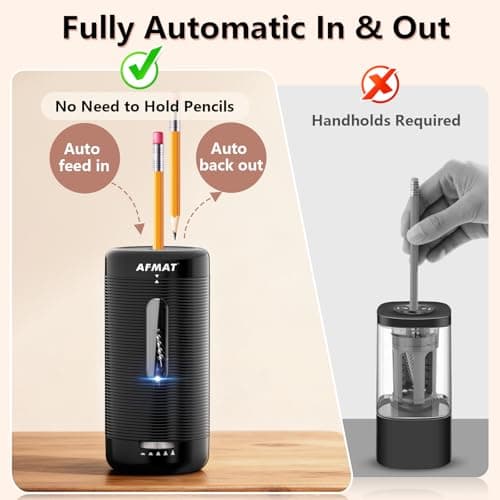 AFMAT Electric Pencil Sharpener, Fully Automatic Pencil Sharpener, Auto in & Out, Rechargeable Hands-Free Sharpeners for Jumbo & Colored Pencils (6.5-12mm), Portable for Home/Classroom/Office PSC2 - Thumbnail 2