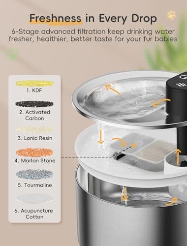 WILKIEE Wireless Cat Water Fountain, 135fl.oz/4L Stainless Steel Cat Fountain Battery Operated, Pet Water Dispenser Cordless for Cats & Dogs Indoor (1 Set Filter) - Thumbnail 5